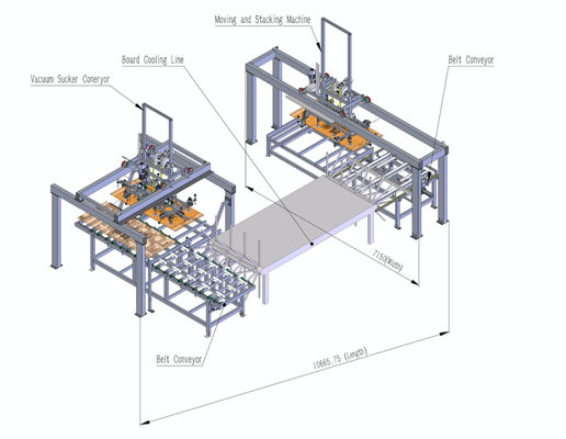 Buy Artificial  Board Production Line Short Cycle Press  400L Min Gas Source online manufacture