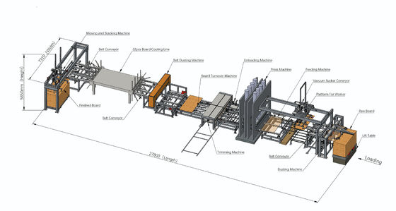 Buy Short Cycle Hot Press Machine For Plywood Board Production Line Floor Area 29m online manufacture