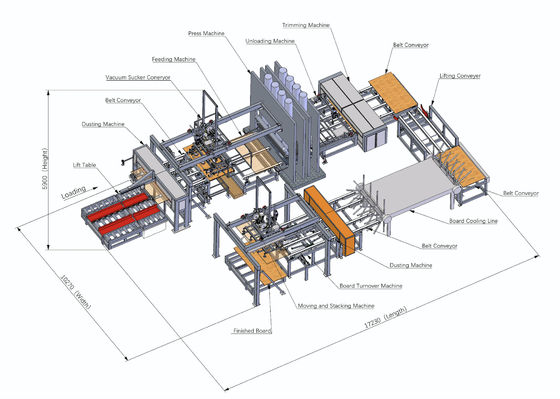 Buy Artificial Board Short Cycle Press Woodworking Hot Press Machine 20KW online manufacture