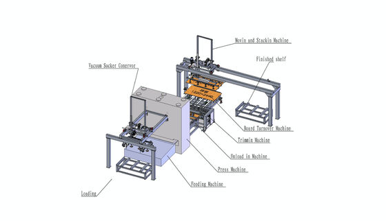 Buy Plywood Machinery Hot Press  Short Cycle Lamination Press Floor Area  12m online manufacture