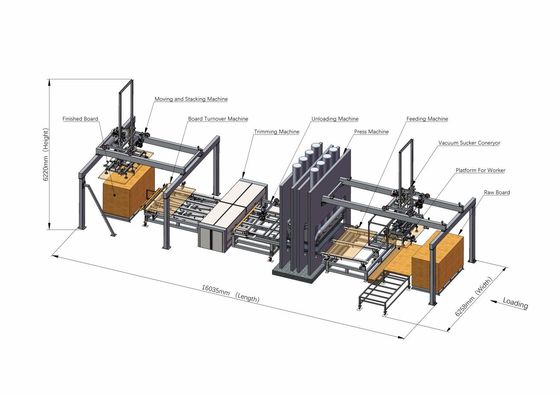 Buy Furniture Board Hot Press Machine For Industrial Laminate 1400Ton online manufacture