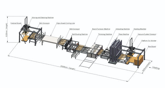 Artificial Board Short Cycle Press Lines Board Production Line 400L Min