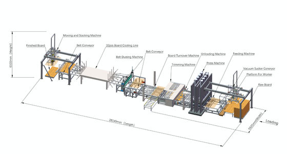 Hot Press Melamine Board Artificial Board Short Cycle Press  28m Floor Area