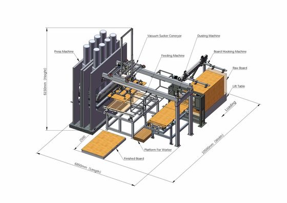 Melamine Veneer Furniture Hot Press Machine For Particle Board  5'×9'  6'×9' 4'×10'